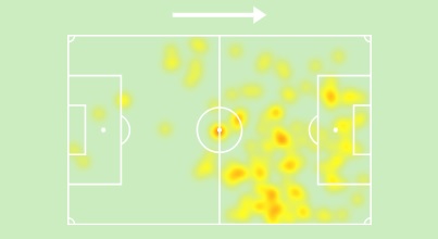 Heatmap di Antonio Raimondo. Fonte: Sofascore